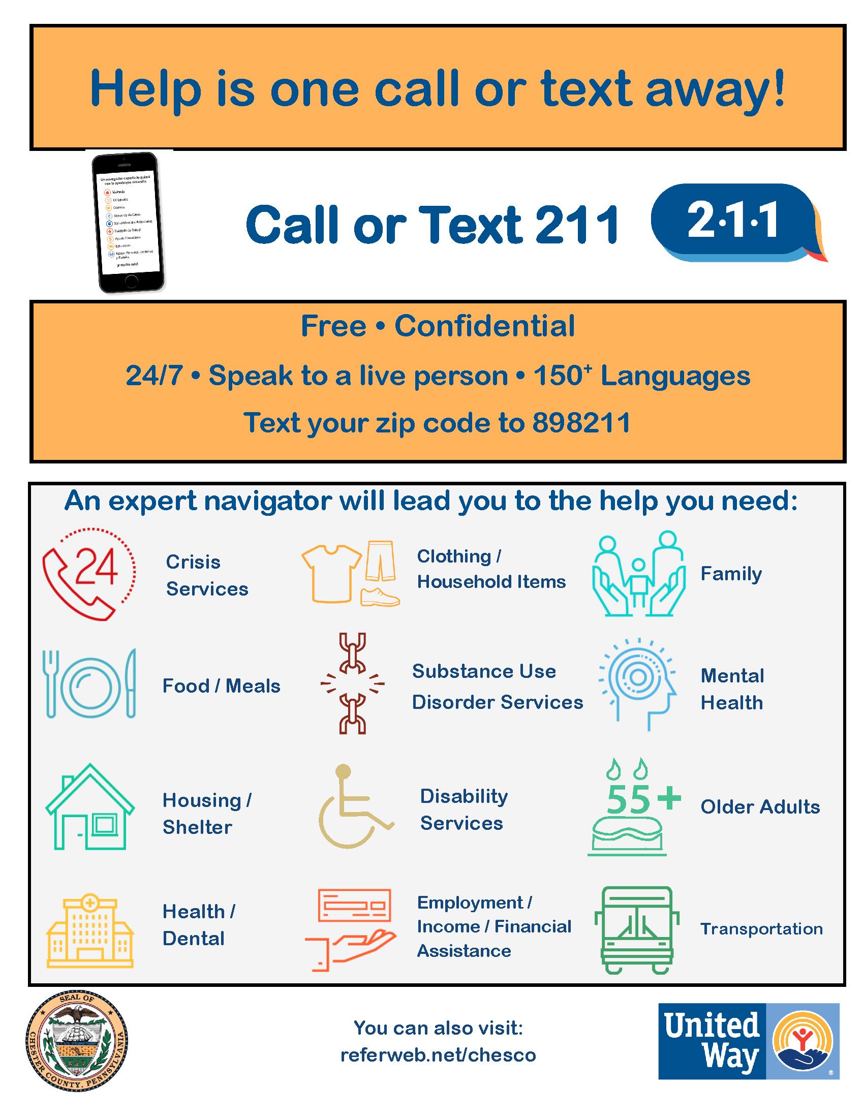 211 Chesco Poster English